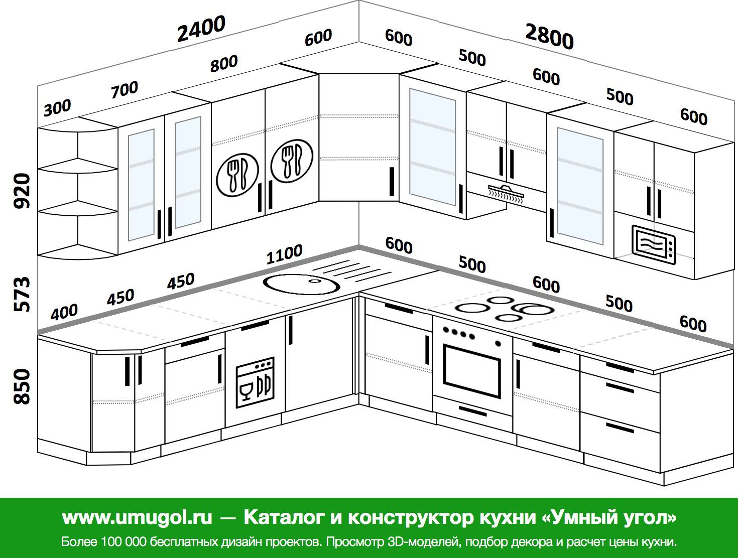 высота мебели на кухне стандарт