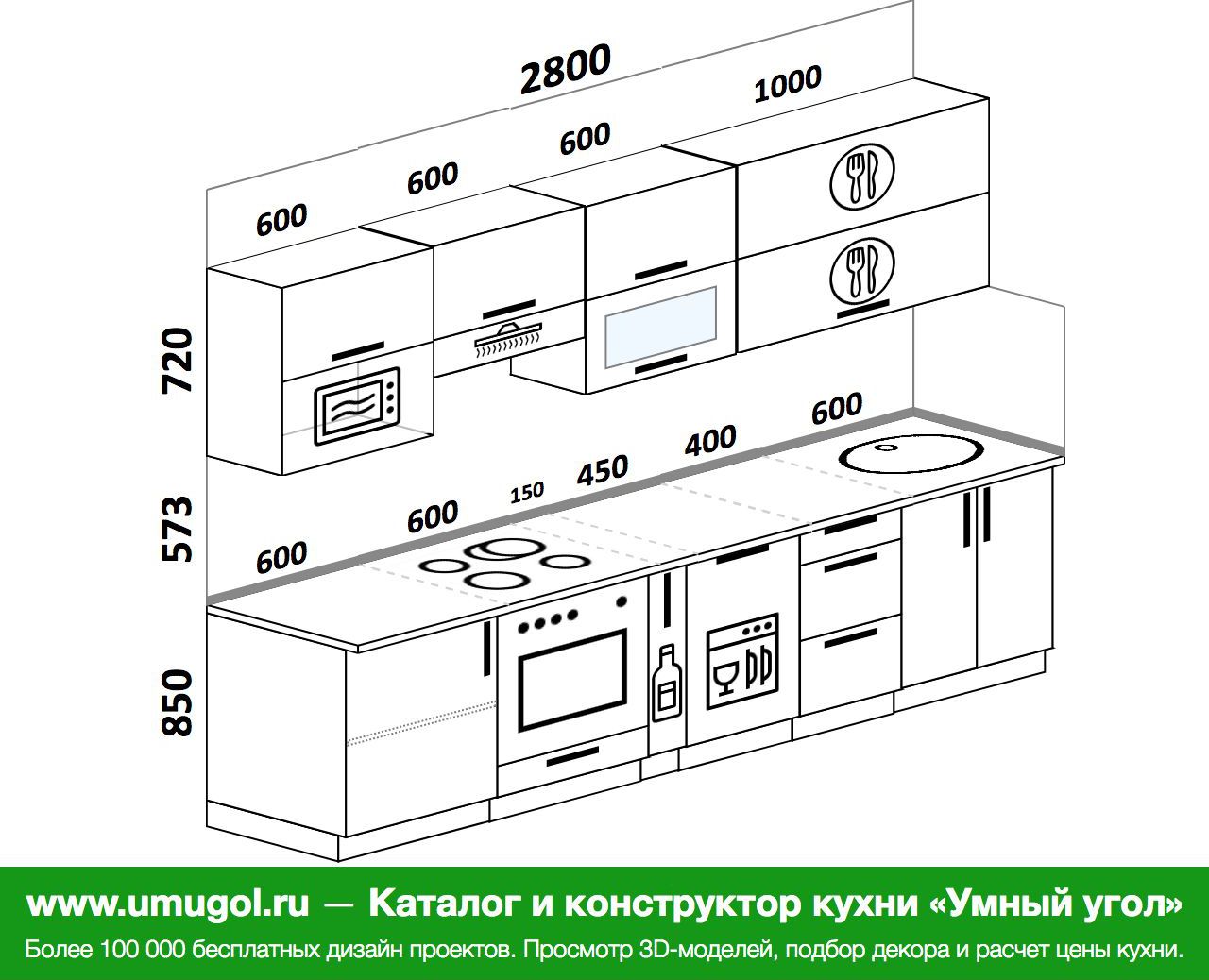 стандартные размеры кухонных шкафов и фасадов таблица