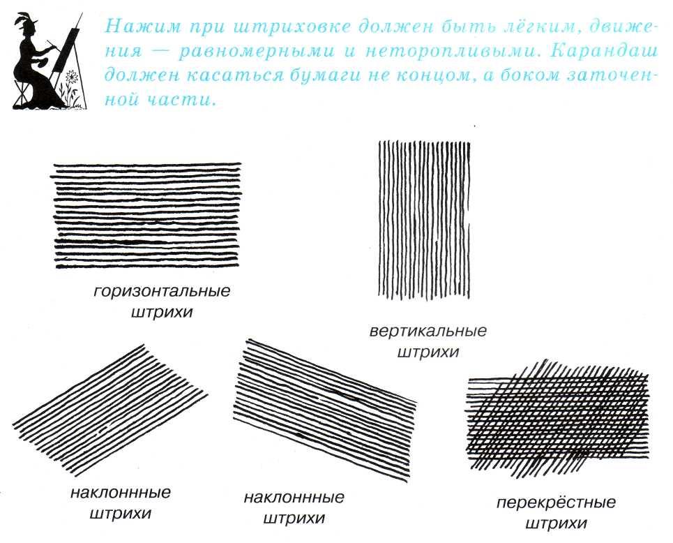 Как делать штриховку карандашом на рисунке правильно