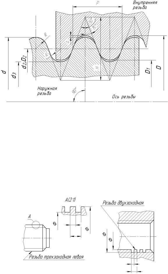 Обозначение трапецеидальной резьбы на чертеже гост