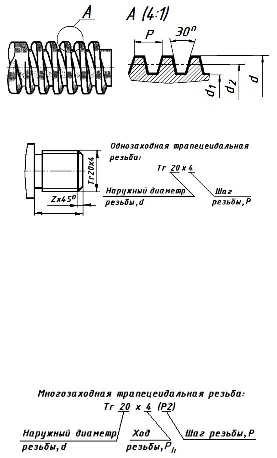 Обозначение трапецеидальной резьбы на чертеже гост