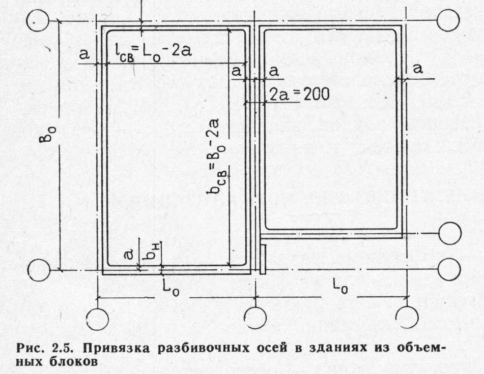 Привязка к осям здания на чертеже