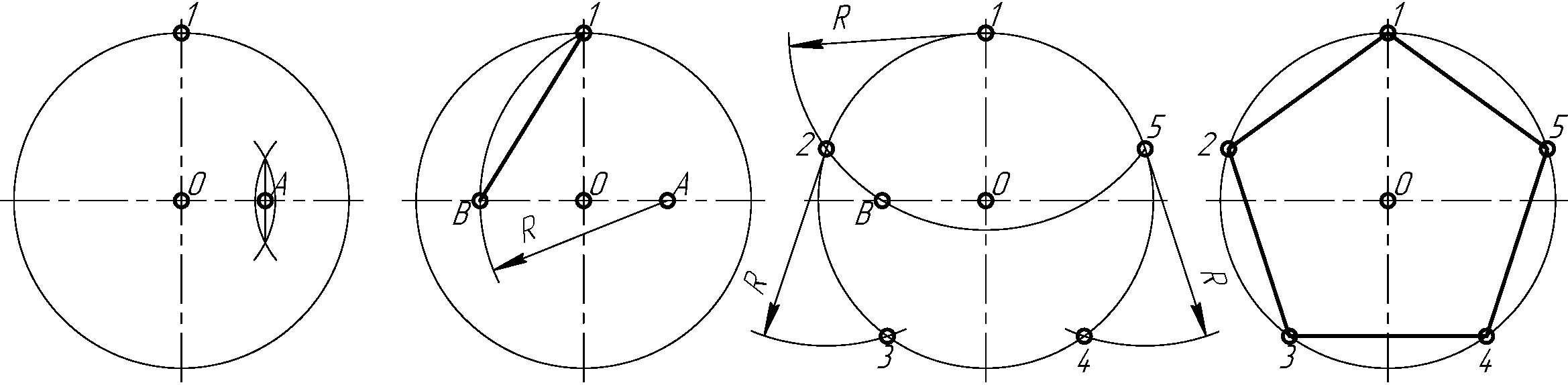 Построить 5 окружностей. Построение 5 угольника с помощью циркуля. Как начертить пятиугольник в окружности с помощью циркуля. Как построить 5 угол ник в окружности. Деление круга на пятиугольник.