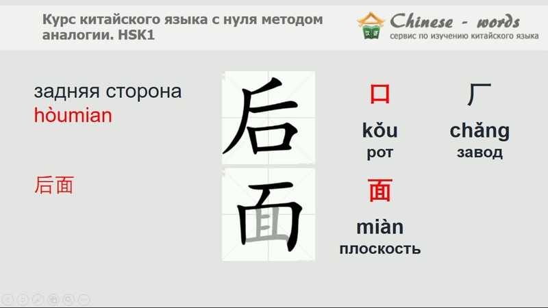Переводчик с китайского на русский по фото с транскрипцией