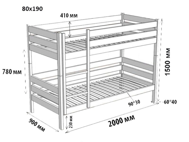 Двухъярусная кровать своими руками чертежи и размеры схемы и проекты