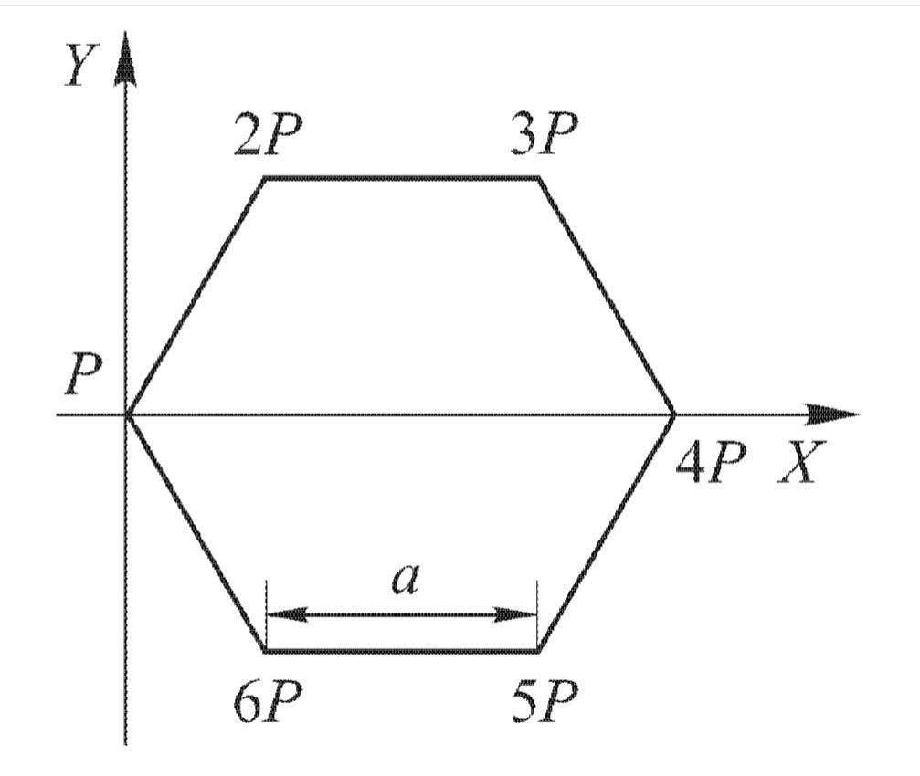 Площадь шестиугольника со стороной 6. Шестигранник со стороной 400мм. Правильный шестиугольник со стороной а;. Правильный шестиугольник вершины. Шестиугольник вершины и стороны.