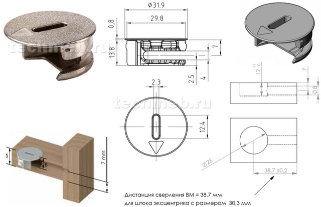 Установка эксцентриков для мебели схема установки