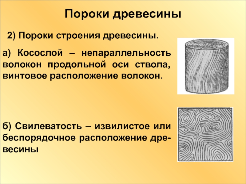 Естественный рисунок древесины на поверхности древесины