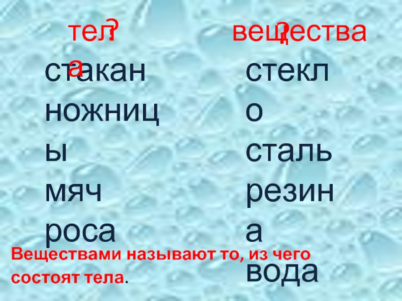 Тела и вещества 4. Яблоко это вещество или тело. Тела и вещества окружающий мир 4 класс. Апельсин это тело или вещество. Роса это тело или вещество.