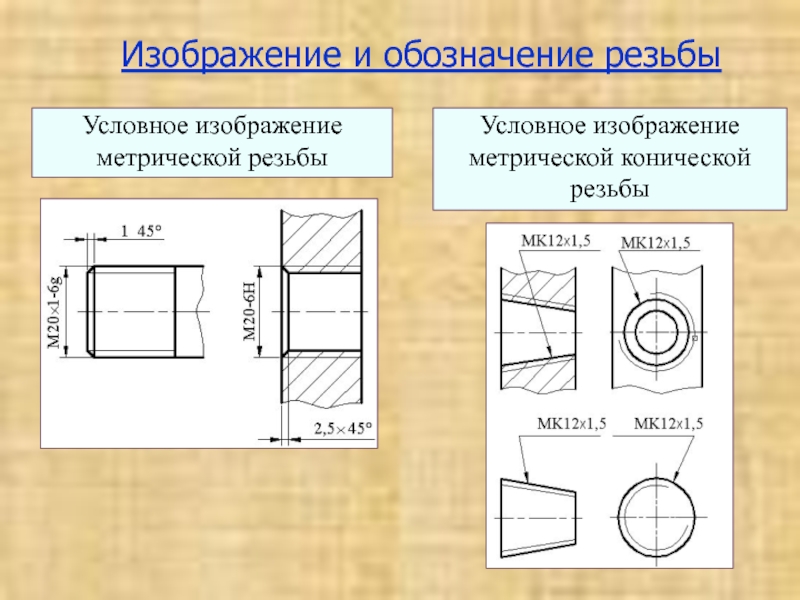 Как обозначается внутренний диаметр на чертеже