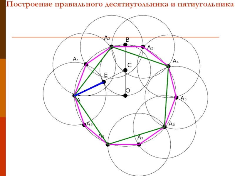 Как с помощью циркуля нарисовать пятиугольник с помощью циркуля
