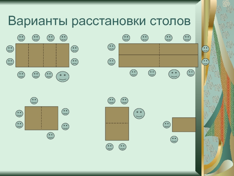 Вариант расположения. Варианты расстановки столов. Варианты расстановки столов в детском саду. Расстановка столов квадратом. Варианты размещения столов в зале.