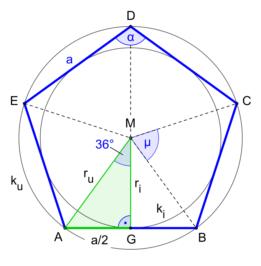 Пятиугольник вписанный в окружность формулы. Построение пятиугольника. Построение правильного пятиугольника. Вписанный правильный пятиугольник.