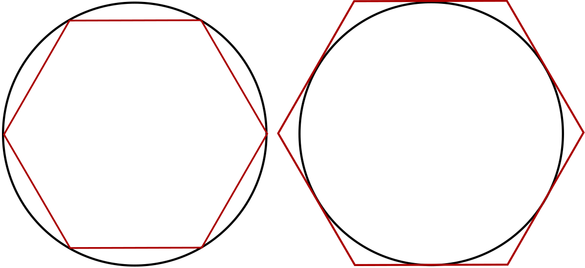 Окружность описанная около правильного пятиугольника. Вписанный 6 угольник в окружность. Правильный 6 угольник вписанный в окружность. Семиугольник вписанный в окружность. Правильный 7 угольник вписанный в окружность.