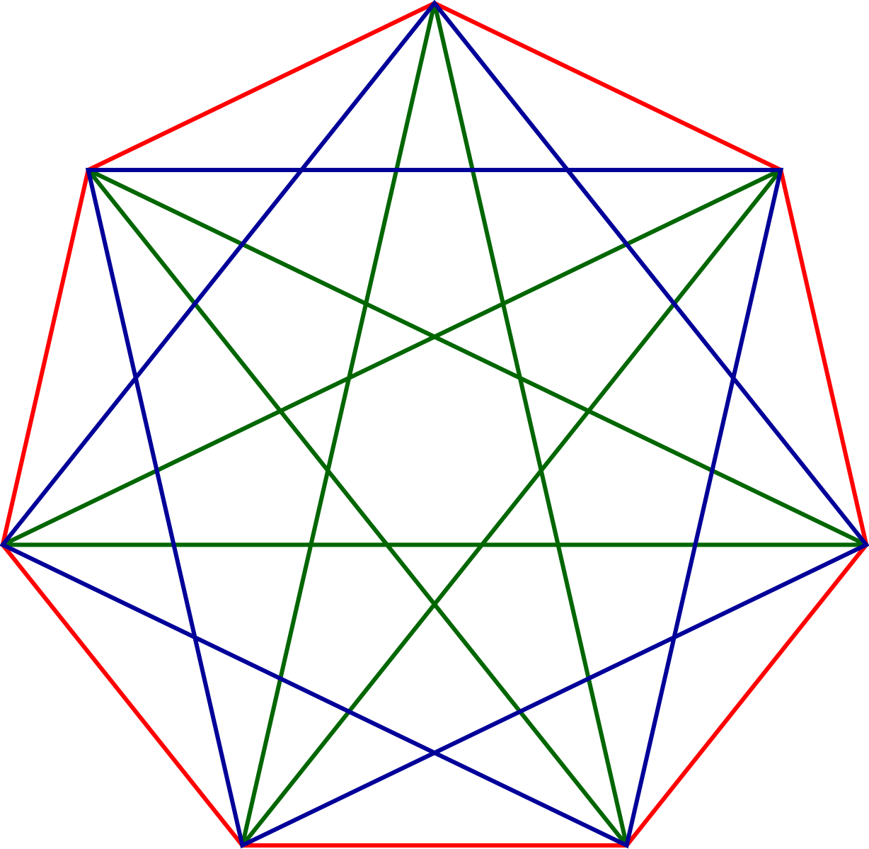 Сколькими диагоналями семиугольник. Гептагон семиугольник. Звездчатый семиугольник. Восьмиугольник девятиугольник. Правильный семиугольник диагонали.