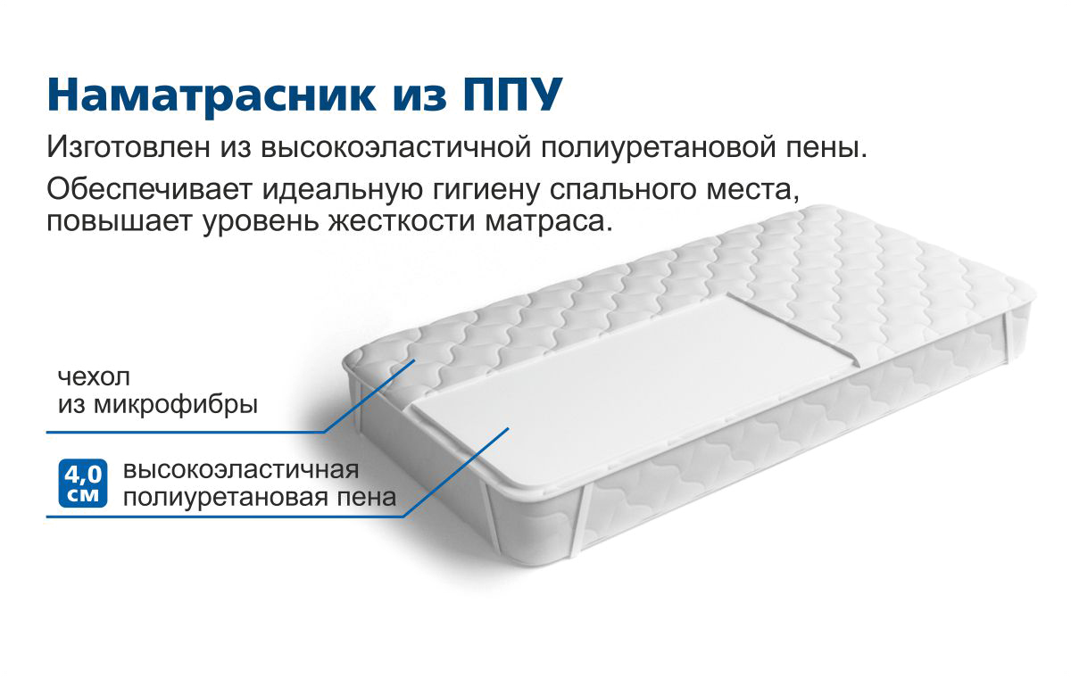 Латекс наполнитель для дивана