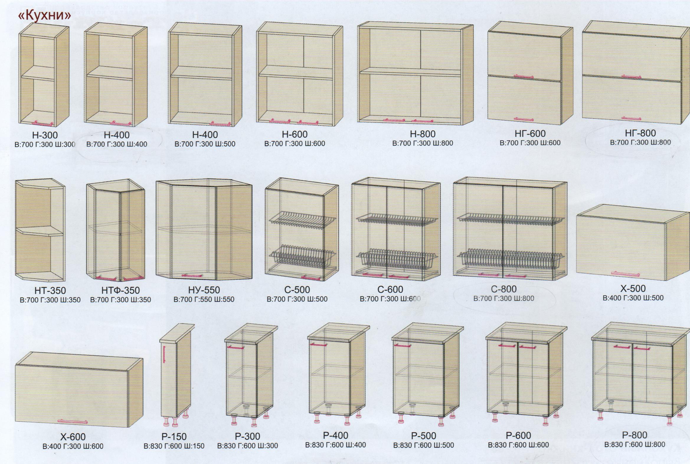 Тумбы кухонные модули евростандарт высота