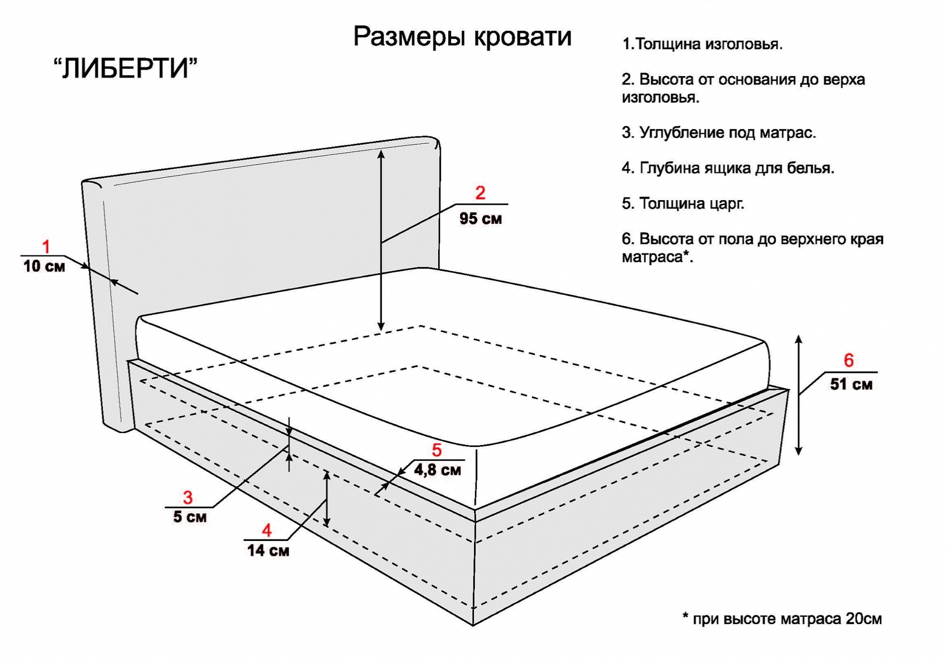 Высота кровати односпальной кровати