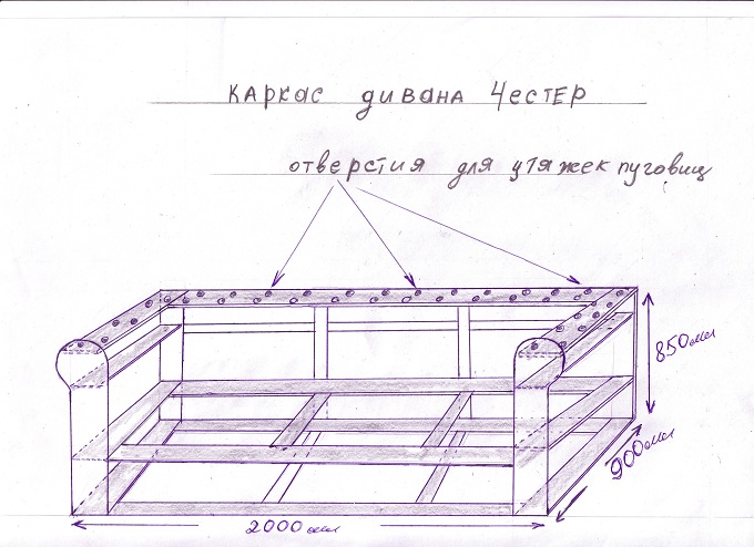 Чертежи диванов с размерами для производства мебели