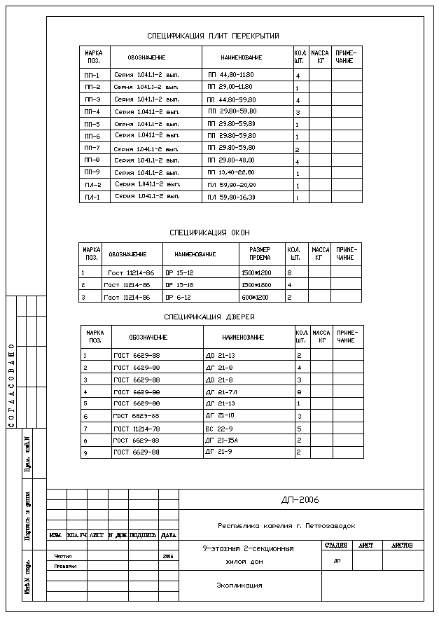 План плит перекрытий чертеж гост