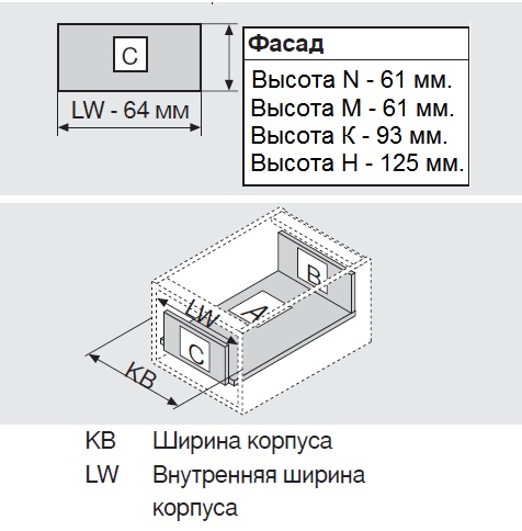 Расчет ящиков боярд. Передняя панель для внутреннего ящика Blum. Метабокс внутренний ящик Блюм. Раскрой передней панели внутреннего ящика Блюм. Метабокс Блюм монтажные Размеры.