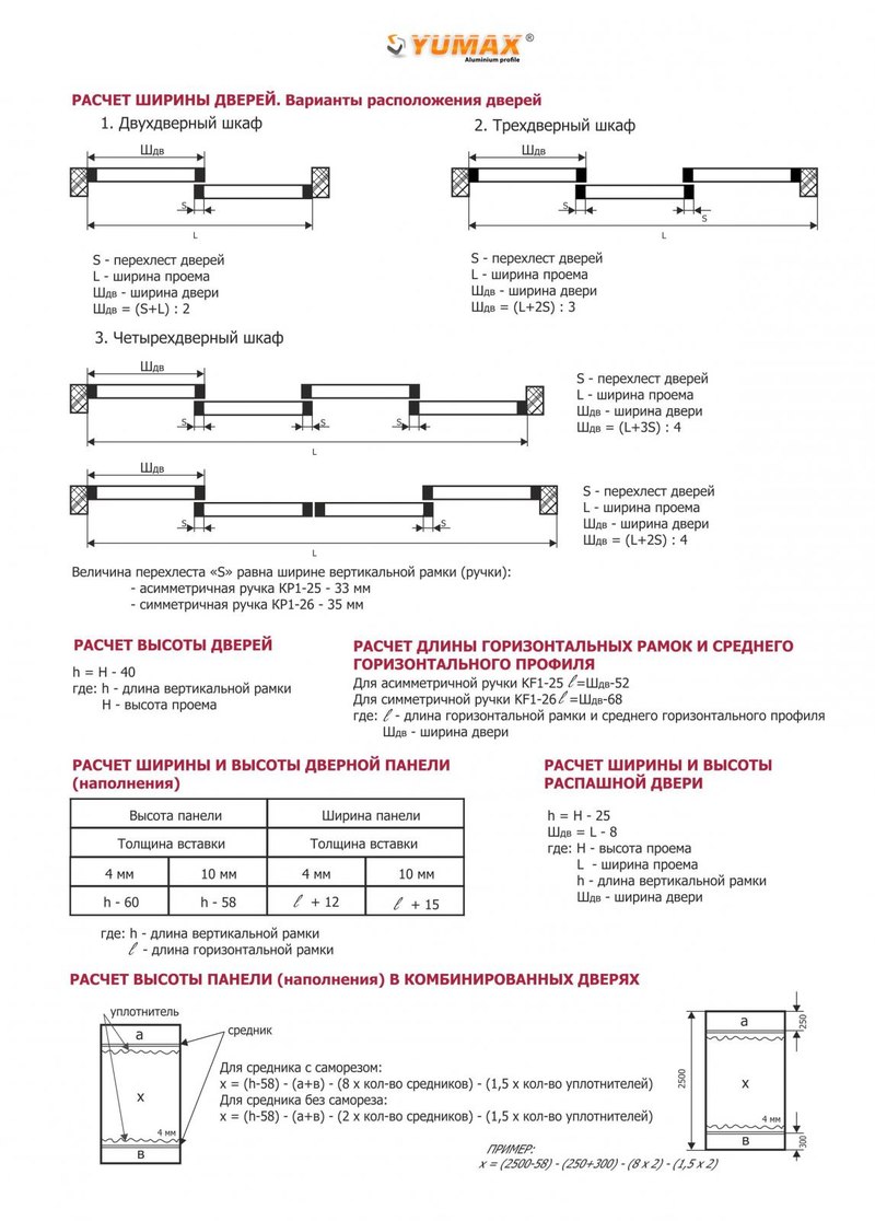 Расчет дверей купе