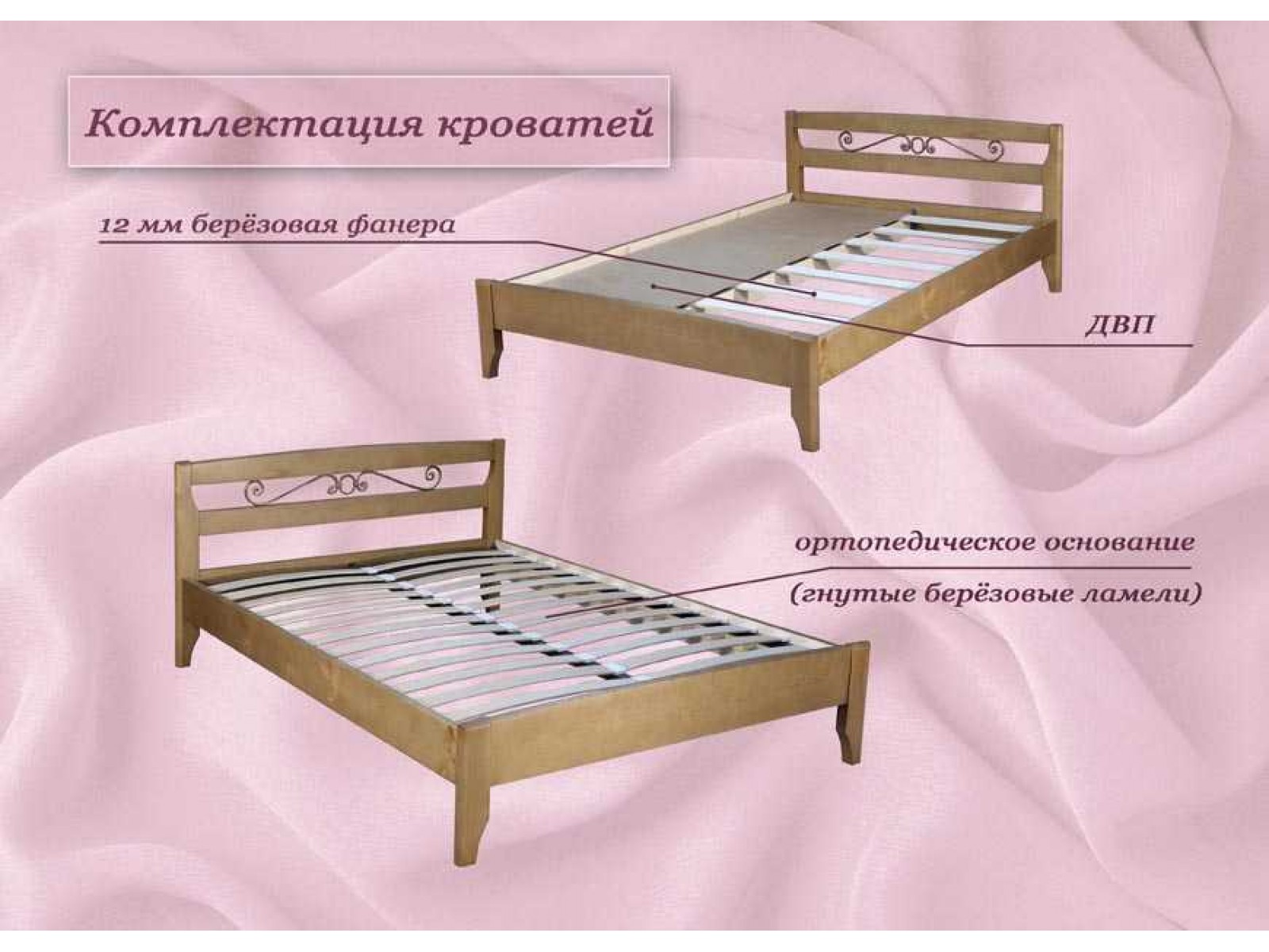 Как называется кровать. Части кровати. Детали двуспальной кровати. Составная кровать. Кровать состоит из.