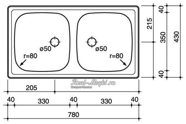Размеры стандартной мойки на кухню