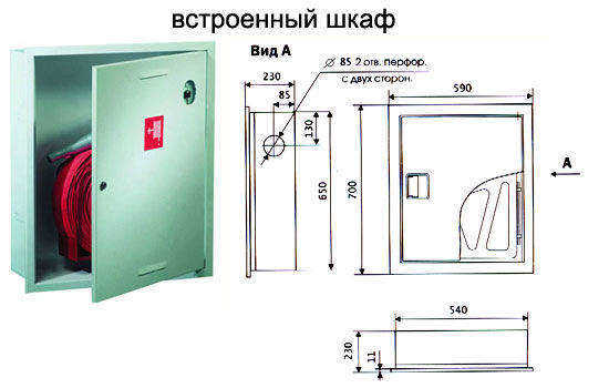 Гост по установке пожарных шкафов