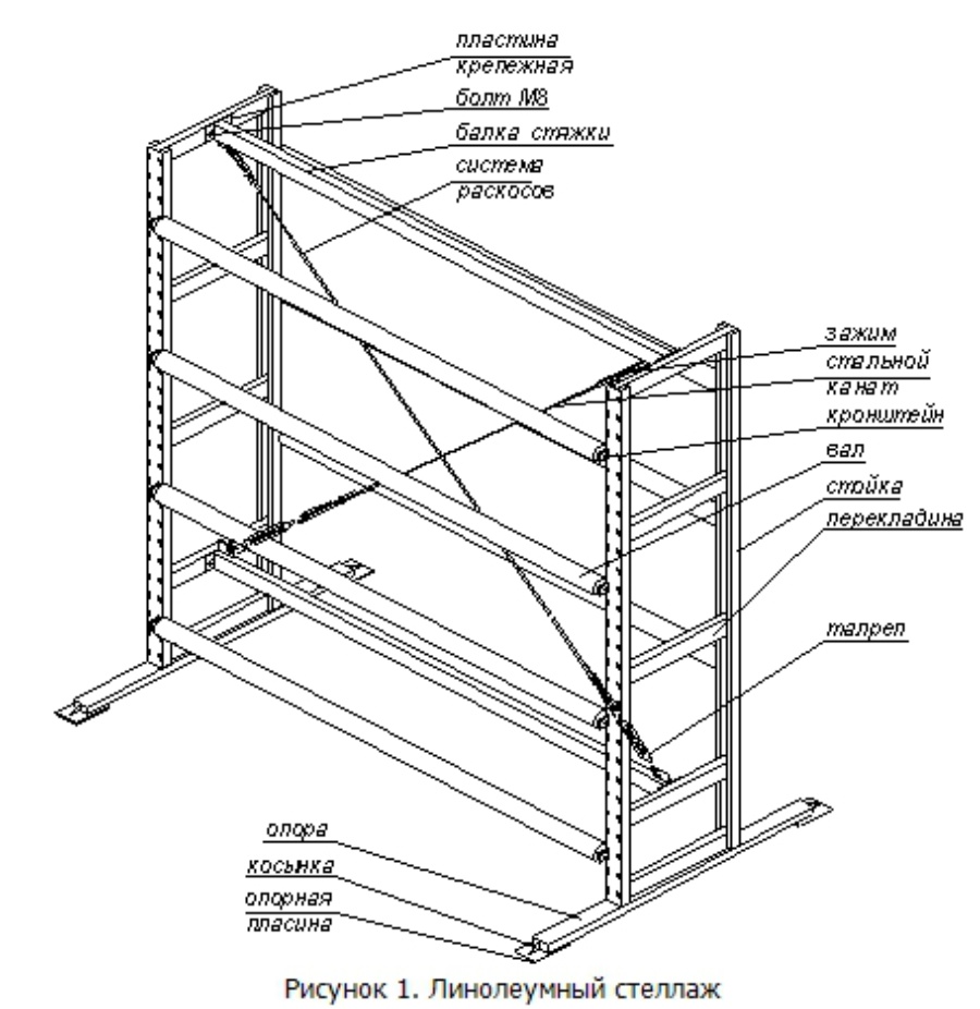 Хранение чертежей. Стойка для рулонных материалов чертеж. Конструкция стеллажа. Стеллаж для линолеума чертеж. Стеллаж металлический для линолеума.