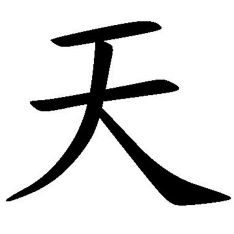 Иероглифы это. Китайские символы. Японские символы. Японские иероглифы. Символы китайские иероглифы.