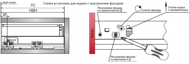 Доводчики на кухонную мебель blum регулировка